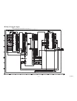 Preview for 28 page of Magnavox CMWR10D6 Service Manual