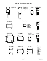 Preview for 46 page of Magnavox CMWR10D6 Service Manual