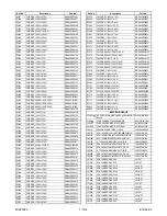 Preview for 53 page of Magnavox CMWR10D6 Service Manual