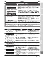 Preview for 79 page of Magnavox cmwR20v6 Owner'S Manual