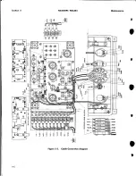 Preview for 25 page of Magnavox CMX 49545 Instruction Book