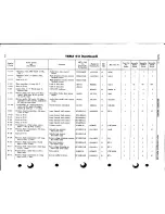 Preview for 31 page of Magnavox CMX 49545 Instruction Book