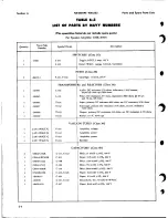 Preview for 33 page of Magnavox CMX 49545 Instruction Book