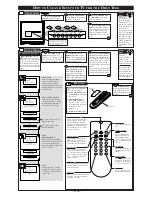 Предварительный просмотр 3 страницы Magnavox COLOR TV 27 INCH TABLE HD2717C Owner'S Manual