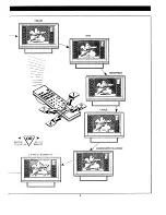 Preview for 9 page of Magnavox CP4580 Owner'S Manual