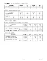 Preview for 5 page of Magnavox CT202MW8 Service Manual