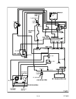 Preview for 21 page of Magnavox CT202MW8 Service Manual