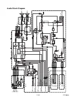 Preview for 34 page of Magnavox CT202MW8 Service Manual