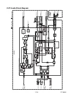 Предварительный просмотр 35 страницы Magnavox CT202MW8 Service Manual