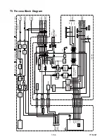 Предварительный просмотр 36 страницы Magnavox CT202MW8 Service Manual