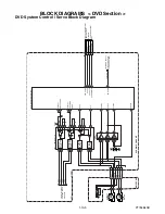 Предварительный просмотр 40 страницы Magnavox CT202MW8 Service Manual