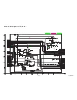 Preview for 52 page of Magnavox CT202MW8 Service Manual