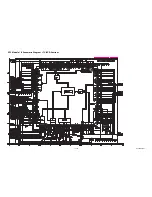 Preview for 54 page of Magnavox CT202MW8 Service Manual