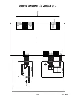 Предварительный просмотр 67 страницы Magnavox CT202MW8 Service Manual