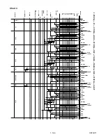 Preview for 72 page of Magnavox CT202MW8 Service Manual