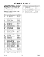 Предварительный просмотр 79 страницы Magnavox CT202MW8 Service Manual