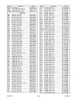 Предварительный просмотр 83 страницы Magnavox CT202MW8 Service Manual