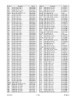 Preview for 84 page of Magnavox CT202MW8 Service Manual