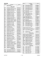 Preview for 86 page of Magnavox CT202MW8 Service Manual