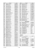 Предварительный просмотр 87 страницы Magnavox CT202MW8 Service Manual