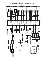 Preview for 32 page of Magnavox CT270MW8 A Service Manual