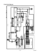 Preview for 33 page of Magnavox CT270MW8 A Service Manual