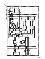 Preview for 37 page of Magnavox CT270MW8 A Service Manual