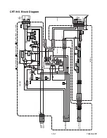 Preview for 38 page of Magnavox CT270MW8 A Service Manual