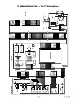 Preview for 68 page of Magnavox CT270MW8 A Service Manual