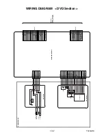 Preview for 69 page of Magnavox CT270MW8 A Service Manual