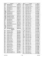 Preview for 85 page of Magnavox CT270MW8 A Service Manual