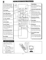 Предварительный просмотр 24 страницы Magnavox CT4764 Owner'S Manual