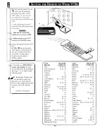 Preview for 30 page of Magnavox CT4764 Owner'S Manual