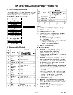 Предварительный просмотр 14 страницы Magnavox CWV806 Service Manual