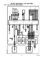 Предварительный просмотр 23 страницы Magnavox CWV806 Service Manual