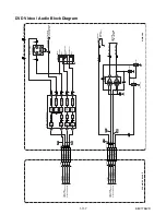 Предварительный просмотр 29 страницы Magnavox CWV806 Service Manual