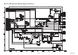 Предварительный просмотр 37 страницы Magnavox CWV806 Service Manual