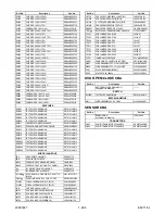 Предварительный просмотр 64 страницы Magnavox CWV806 Service Manual