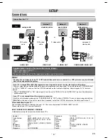 Preview for 6 page of Magnavox DP100MW8 Owner'S Manual