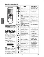 Preview for 8 page of Magnavox DP100MW8 Owner'S Manual