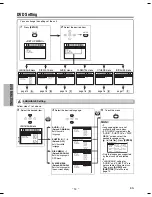 Preview for 14 page of Magnavox DP100MW8 Owner'S Manual