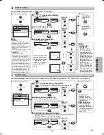 Предварительный просмотр 15 страницы Magnavox DP100MW8B A Owner'S Manual