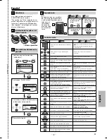 Предварительный просмотр 19 страницы Magnavox DP100MW8B A Owner'S Manual