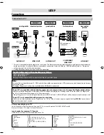 Preview for 6 page of Magnavox DP170MGXF - Owner'S Manual