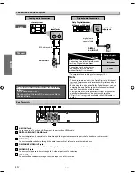 Preview for 8 page of Magnavox DP170MGXF - Owner'S Manual