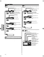 Preview for 12 page of Magnavox DP170MGXF - Owner'S Manual