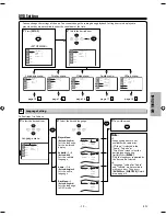 Preview for 15 page of Magnavox DP170MGXF - Owner'S Manual