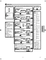 Preview for 17 page of Magnavox DP170MGXF - Owner'S Manual