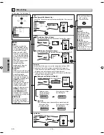 Preview for 18 page of Magnavox DP170MGXF - Owner'S Manual