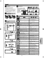 Preview for 23 page of Magnavox DP170MGXF - Owner'S Manual